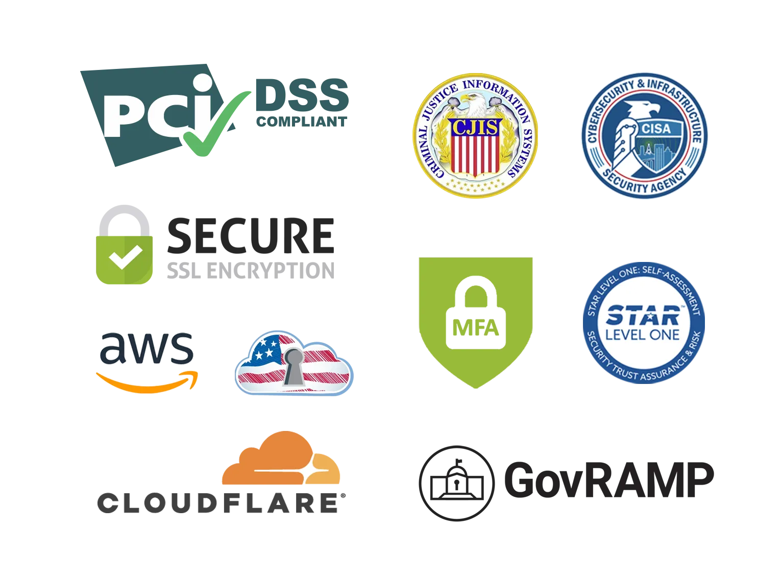 eCourtDate Security Standards