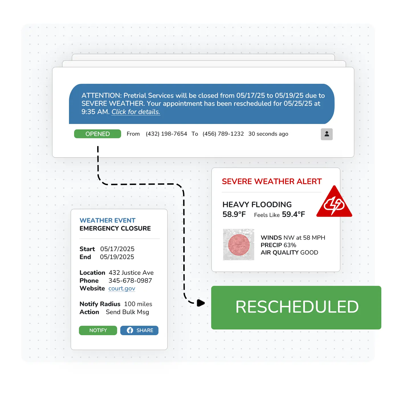 Real-Time Closure Alerts During Severe Weather